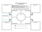 CRE Planning Guide