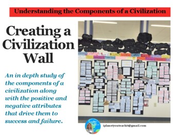 Preview of CREATING A CIVILIZATION WALL