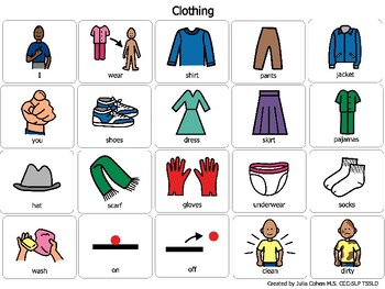 CREATIVE CURRICULUM: Clothing Unit Visuals & Parent Handout by Julia Cohen