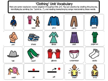 CREATIVE CURRICULUM: Clothing Unit Visuals & Parent Handout by Julia Cohen