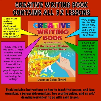 Preview of Creative Writing Designed To Turn Students On To Writing Grades 4 - 8