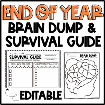 Preview of CREATIVE WRITING || Brain Dump and Survival Guide *EDITABLE