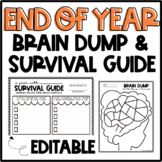 CREATIVE WRITING || Brain Dump and Survival Guide *EDITABLE