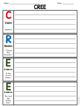 Preview of CREE Test Prep Writing Response Acronym