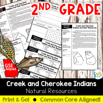 Preview of Muscogee (Creek) and Cherokee Indians Natural Resources 2nd GRADE SS2G2d