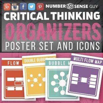 critical thinking poster ideas