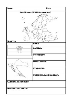 CROATIA COUNTRY RESEARCH WORKSHEET by Pointer Education TpT