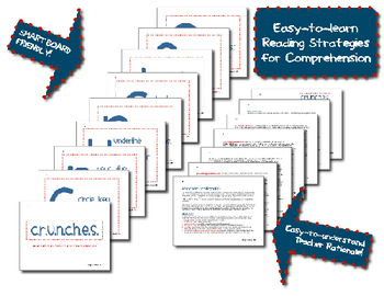 Preview of C.R.U.N.C.H.E.S. - Comprehension Strategies