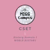 CSET-HISTORY DOMAIN 1