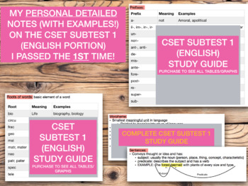 Preview of CSET Subtest 1 study guide! My personal notes!