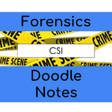 CSI Doodle Notes