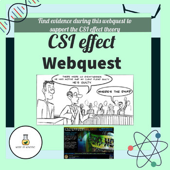 Preview of CSI Effect Webquest Lesson- Engaging Video, Website Exploration, and CER
