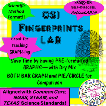 Preview of CSI Fingerprint Analysis & Graphing Action LAB- What type are yours?