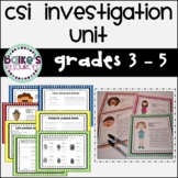Reading:  CSI Interactive Unit