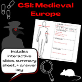 CSI: Medieval Europe │ Investigate the Middle Ages
