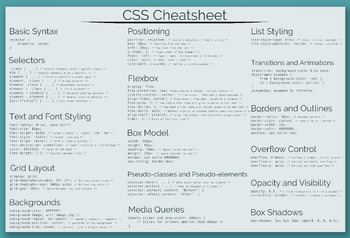 Preview of CSS Cheatsheet