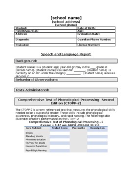 Preview of CTOPP-2 Evaluation Report Template