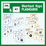 Computer Keyboard Shortcut Flashcards- CTRL and ALT