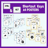 Keyboard Shortcut Keys Posters- CTRL and ALT