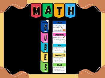 Preview of CUBE Math Poster