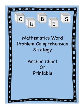 Preview of CUBES Anchor Chart or Printable