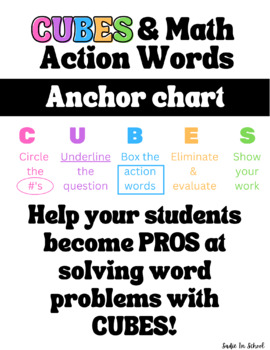 Preview of CUBES & Math Action Words Anchor Chart