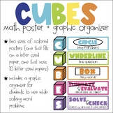 CUBES Math Poster and Graphic Organizer