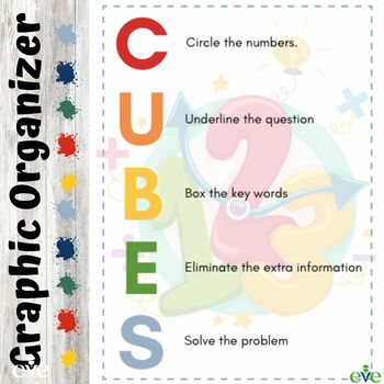 Preview of CUBES Math Problem Solving Freebie