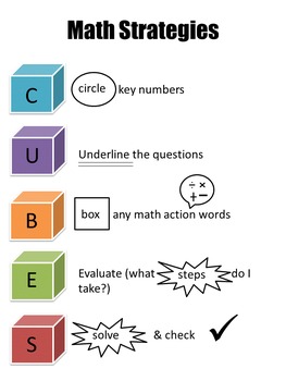 Preview of CUBES Math Problem Solving Strategy