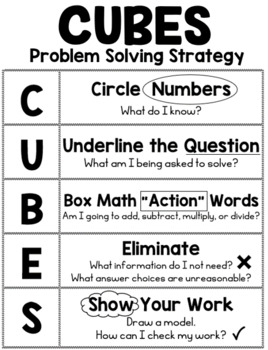 Preview of CUBES Math Problem Solving Strategy