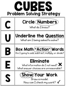 CUBES Math Problem Solving Strategy by 3rd and Thriving | TPT