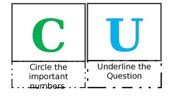 Preview of CUBES Math Problem Solving Strategy Poster