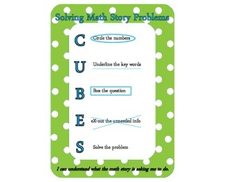 Preview of CUBES Math Problem Solving Strategy for Math Stories