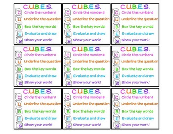Preview of CUBES Math Resource for Word Problems