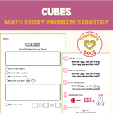 CUBES Math Story Problem Strategy