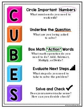 CUBES Math Strategy by Pencils and Magic Wands | TpT