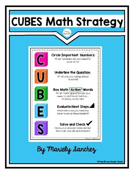 Preview of CUBES Math Strategy