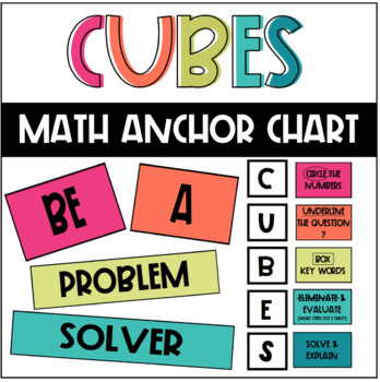 Cubes Chart For Math