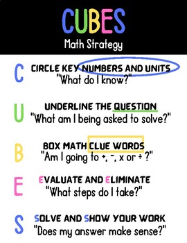 CUBES Math Strategy Anchor Chart by TheHelpingHand | TPT