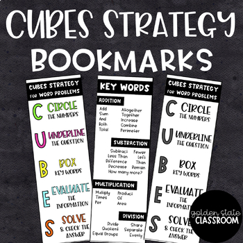 Preview of CUBES Math Strategy - Bookmark