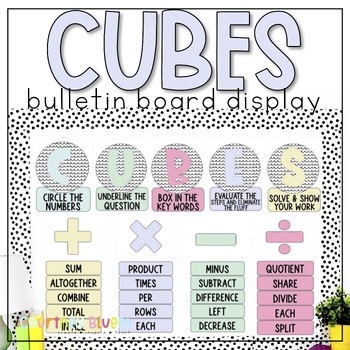 Preview of CUBES Math Strategy Bulletin Board Display with Operations Key Words