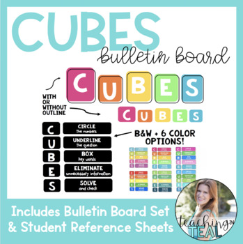 Preview of CUBES Math Strategy Bulletin Board and Student Reference