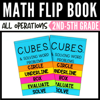 Preview of CUBES Math Strategy Flip Book