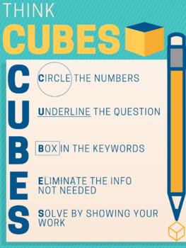 Preview of CUBES Math Strategy Poster
