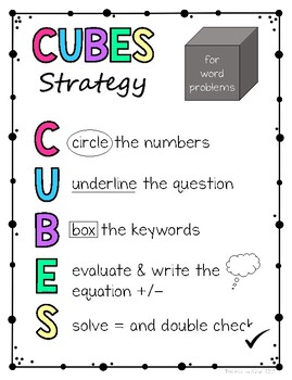 CUBES Math Strategy Poster & Bookmarks by Inspired by Aloha | TPT