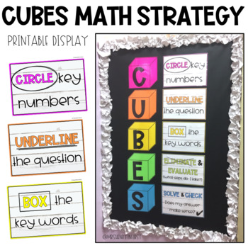 Preview of CUBES Math Strategy Poster Display | EDITABLE