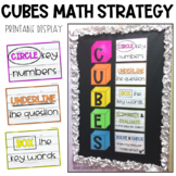 CUBES Math Strategy Poster Display | EDITABLE