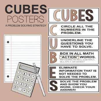 Preview of CUBES Math Strategy Poster Display | Neutral Theme