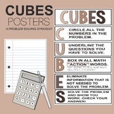 CUBES Math Strategy Poster Display | Neutral Theme