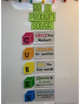 Preview of CUBES Math Strategy Poster Display and Student Bookmarks